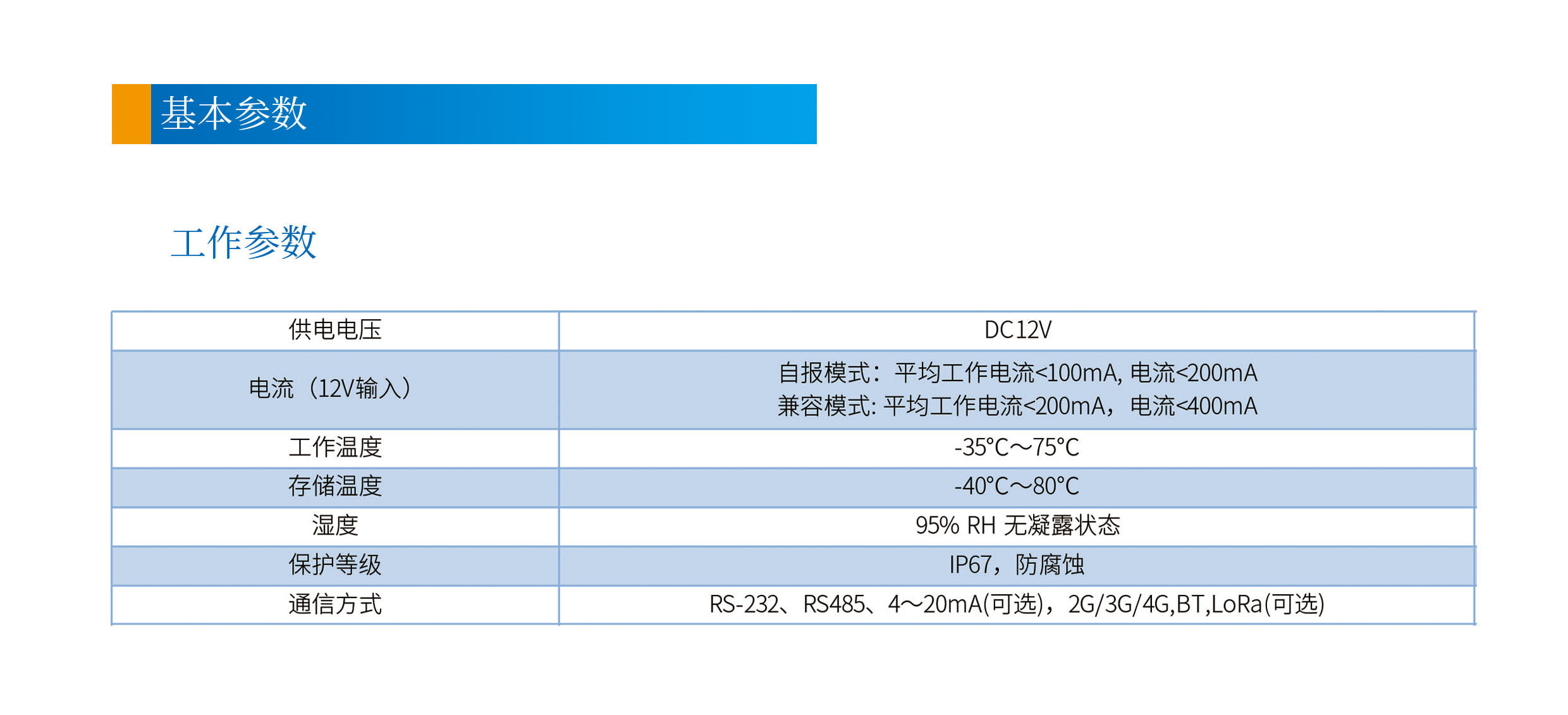 參數1.jpg