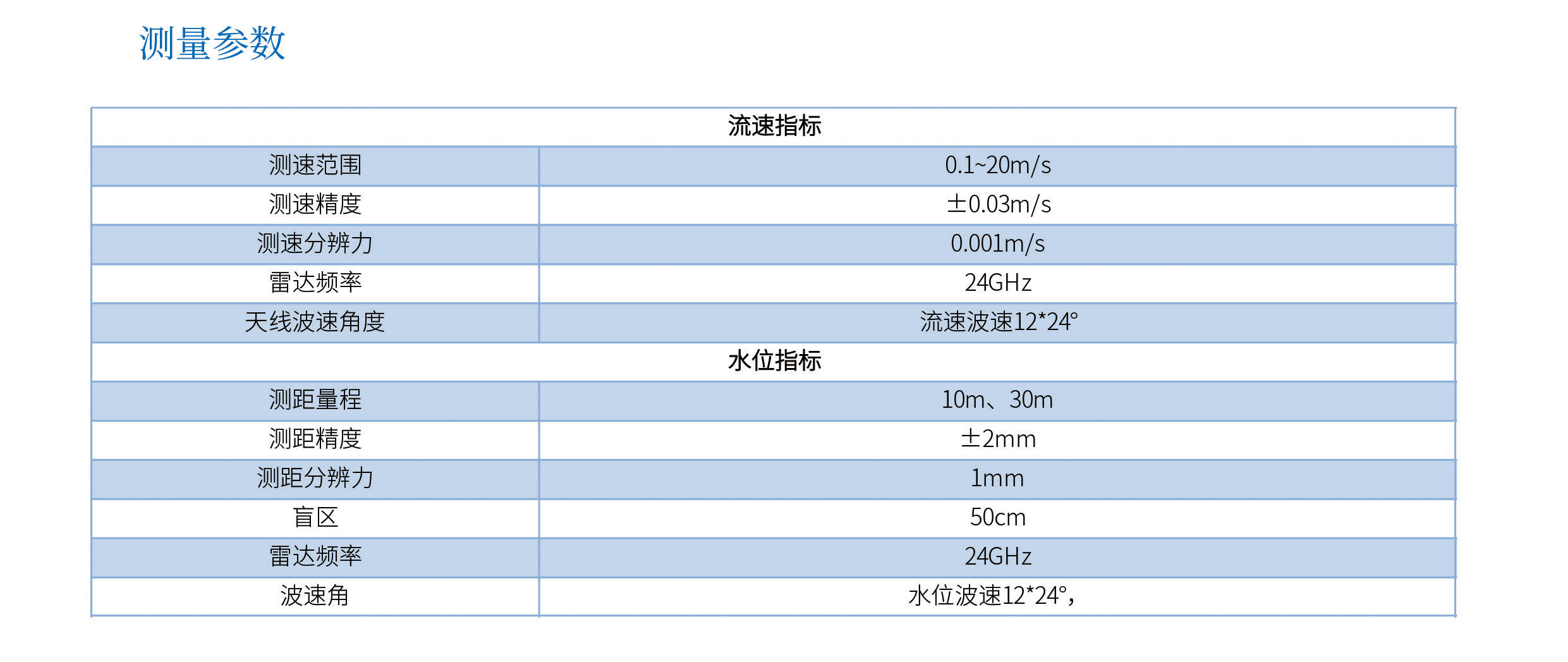 參數2jpg.jpg